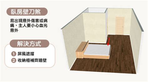 床鋪擺放位置|15個全新臥室床位、家具擺設風水禁忌與破解，附科學解釋與圖文。